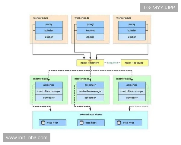 分布式处理架构在智能化推进期普及 显著提升了超高清画面渲染率